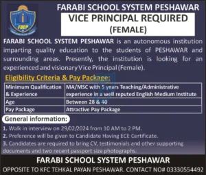 Farabi School System Peshawar Logo - New Female Job Opportunities in KPK - February 2024"