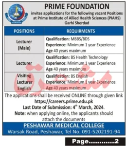 Lecturer Jobs in Peshawar | Teaching Opportunities 2024