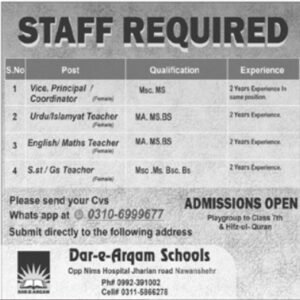 Teaching Jobs in Abbottabad 2024