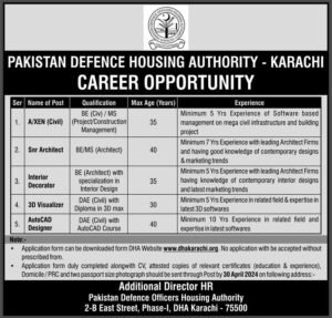 Pakistan Defence Officers Housing Authority DHA Karachi Jobs