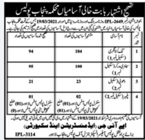 Cook Sanitary worker dhobi jobs in Punjab police