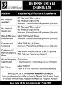 Chughtai lab jobs 2021