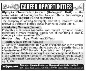 jobs in Lahore for female 2021