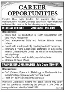 Medical Officer jobs in karachi 2021