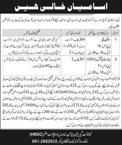 Civilian Jobs in Quetta Pak Army 2021