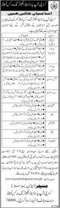 Karachi Shipyard and Engineering Works Jobs 2021