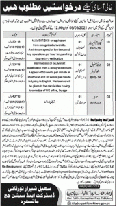 jobs in Mansehra 2021