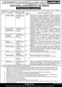 jobs in Punjab education department 2021