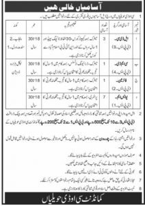 Army Jobs in Abbottabad KPK 2021