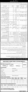 Army jobs in Karachi Sindh 2021